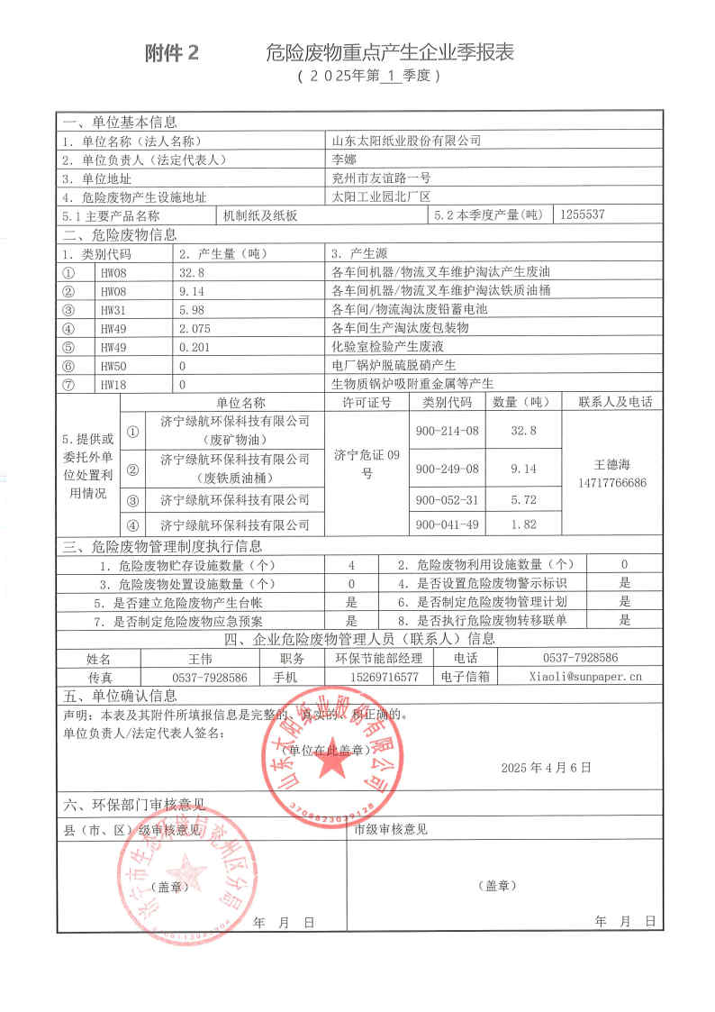 2025年白金体育危险废物第一季度报表.jpg